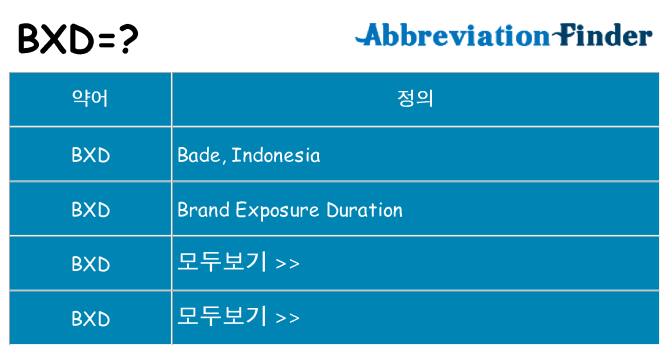 bxd 대 한 무엇을 서가