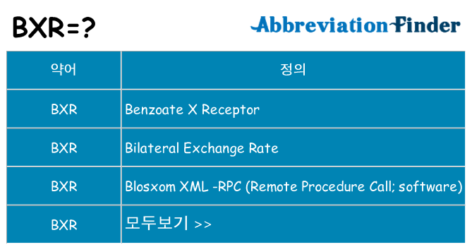 bxr 대 한 무엇을 서가