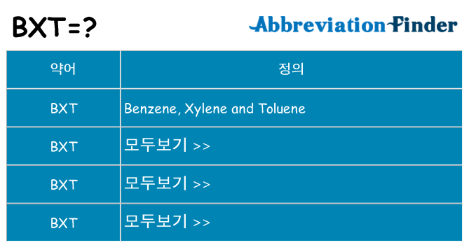 bxt 대 한 무엇을 서가