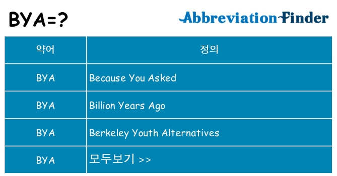 bya 대 한 무엇을 서가
