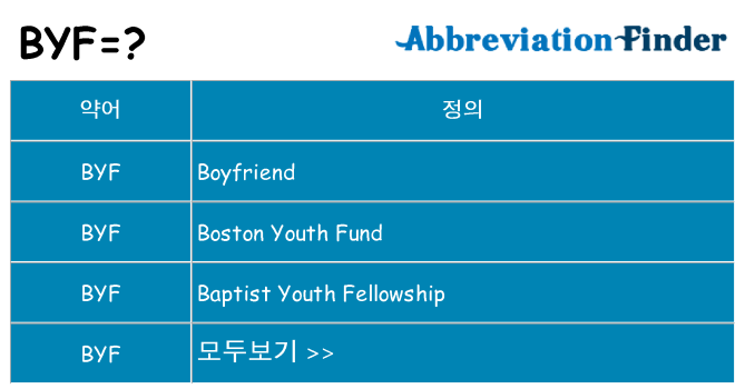 byf 대 한 무엇을 서가