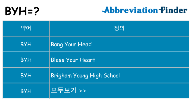 byh 대 한 무엇을 서가