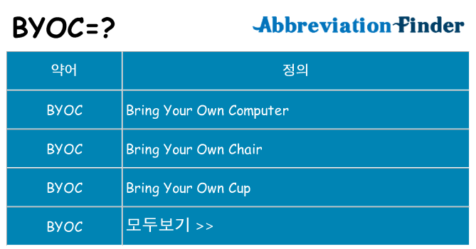 byoc 대 한 무엇을 서가