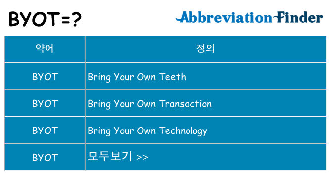byot 대 한 무엇을 서가