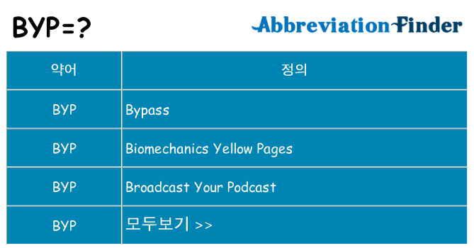 byp 대 한 무엇을 서가