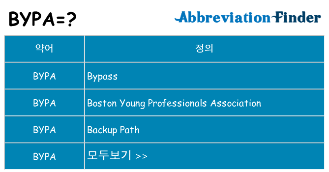 bypa 대 한 무엇을 서가