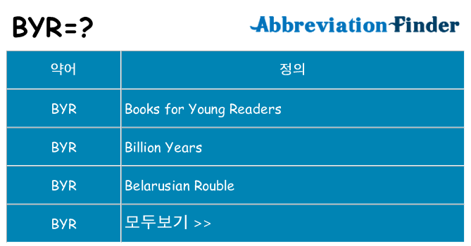 byr 대 한 무엇을 서가