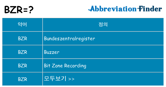 bzr 대 한 무엇을 서가