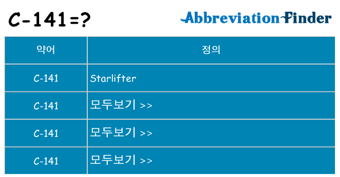 c-141 대 한 무엇을 서가