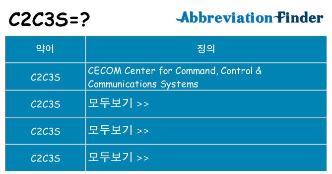c2c3s 대 한 무엇을 서가