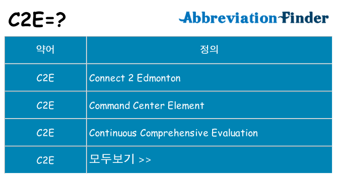 c2e 대 한 무엇을 서가