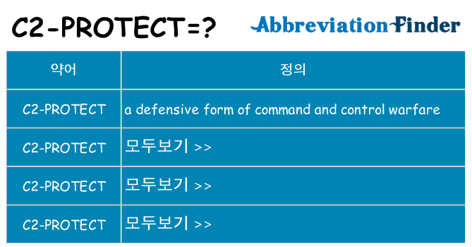 c2-protect 대 한 무엇을 서가