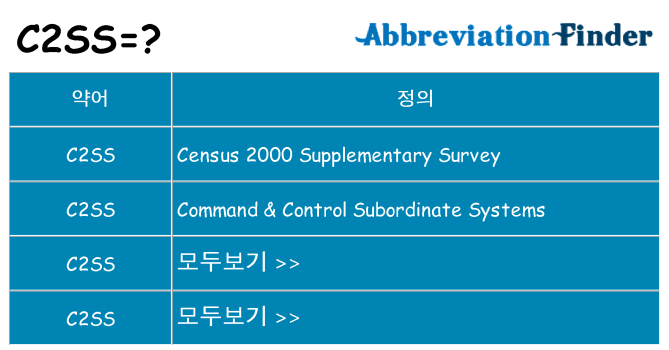 c2ss 대 한 무엇을 서가