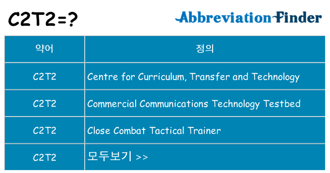 c2t2 대 한 무엇을 서가