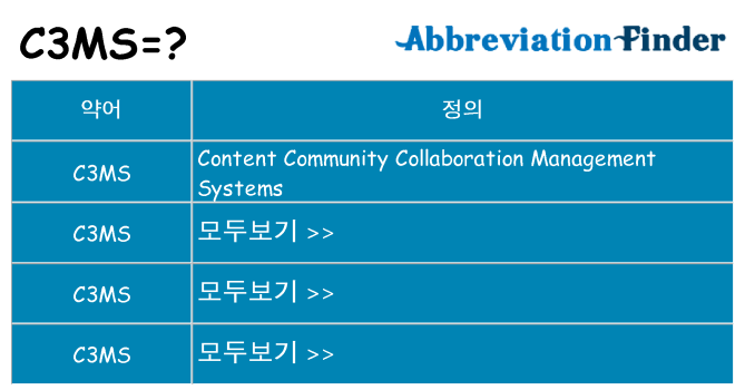 c3ms 대 한 무엇을 서가