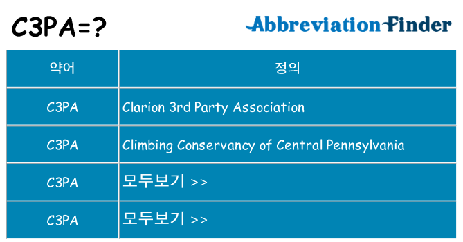 c3pa 대 한 무엇을 서가