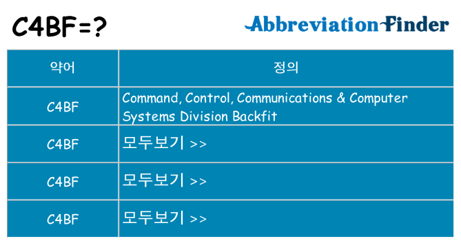 c4bf 대 한 무엇을 서가