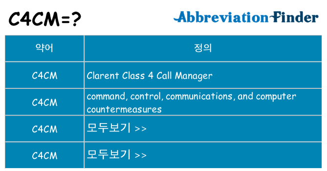 c4cm 대 한 무엇을 서가