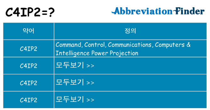 c4ip2 대 한 무엇을 서가