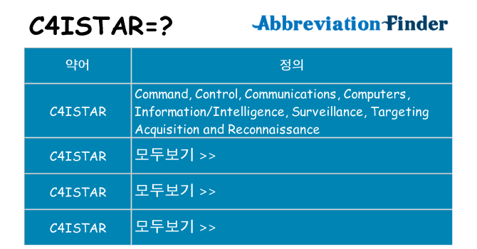 c4istar 대 한 무엇을 서가