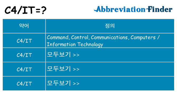 c4it 대 한 무엇을 서가