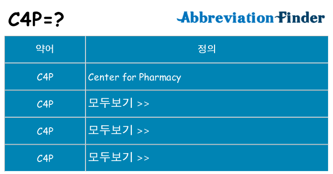 c4p 대 한 무엇을 서가