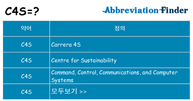c4s 대 한 무엇을 서가