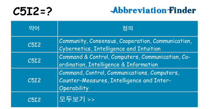 c5i2 대 한 무엇을 서가