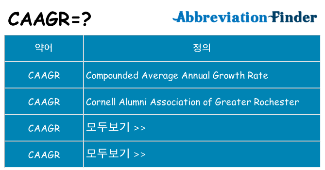 caagr 대 한 무엇을 서가
