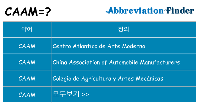 caam 대 한 무엇을 서가