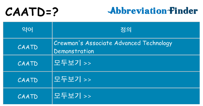 caatd 대 한 무엇을 서가