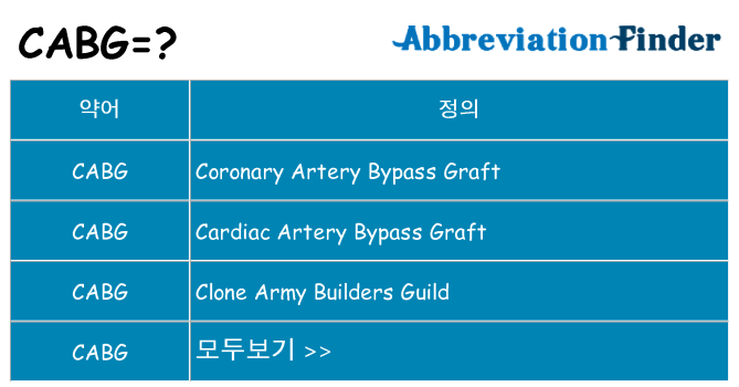 cabg 대 한 무엇을 서가