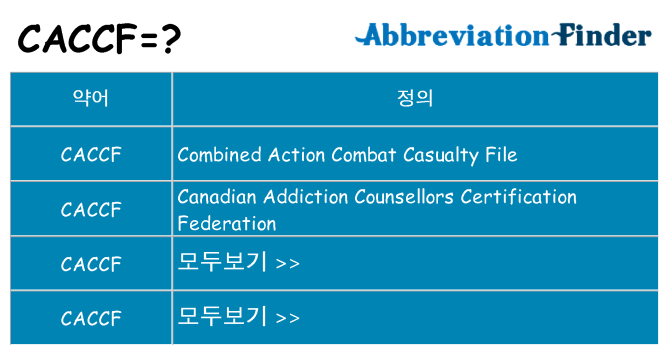 caccf 대 한 무엇을 서가