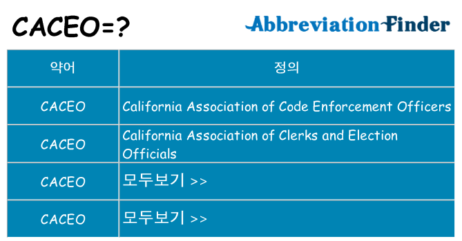 caceo 대 한 무엇을 서가