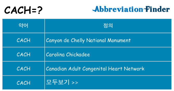 cach 대 한 무엇을 서가