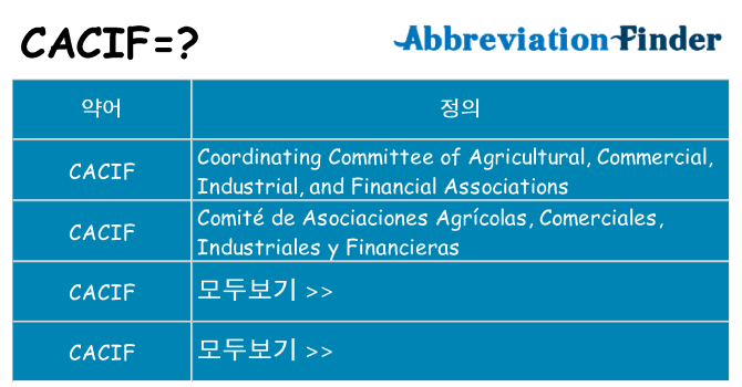 cacif 대 한 무엇을 서가