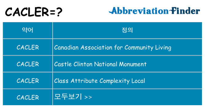 cacler 대 한 무엇을 서가
