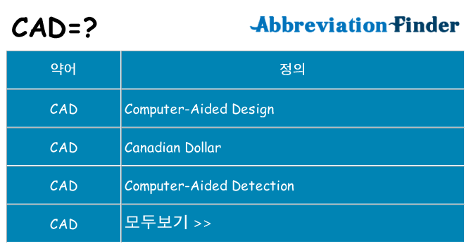 cad 대 한 무엇을 서가