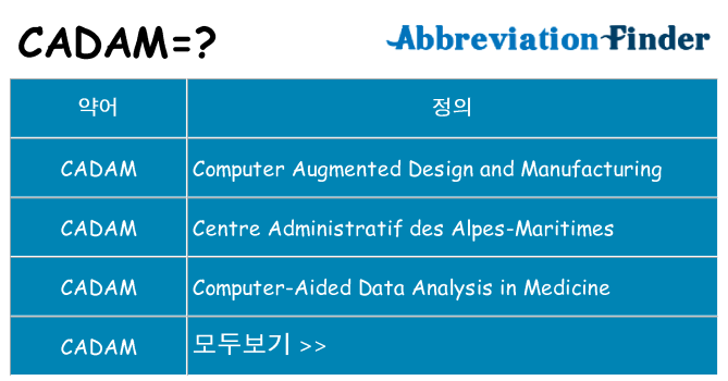 cadam 대 한 무엇을 서가