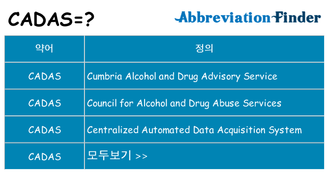 cadas 대 한 무엇을 서가