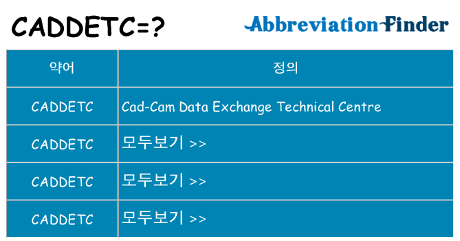 caddetc 대 한 무엇을 서가