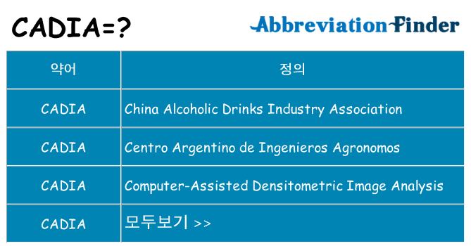cadia 대 한 무엇을 서가