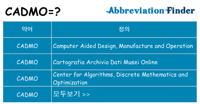 cadmo 대 한 무엇을 서가
