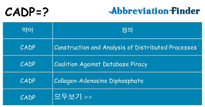 cadp 대 한 무엇을 서가