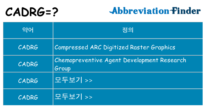 cadrg 대 한 무엇을 서가