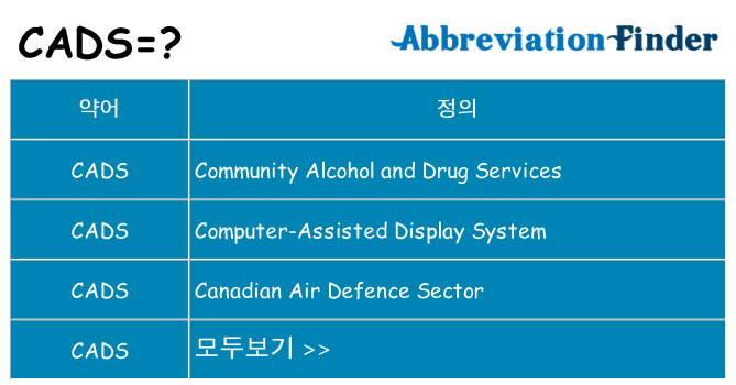 cads 대 한 무엇을 서가