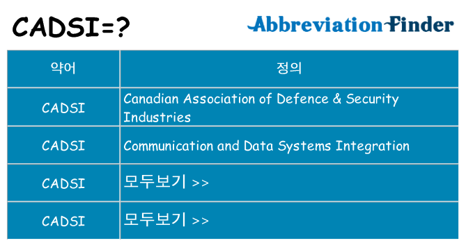 cadsi 대 한 무엇을 서가