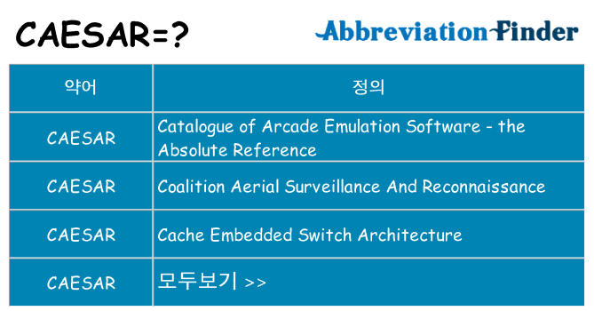 caesar 대 한 무엇을 서가