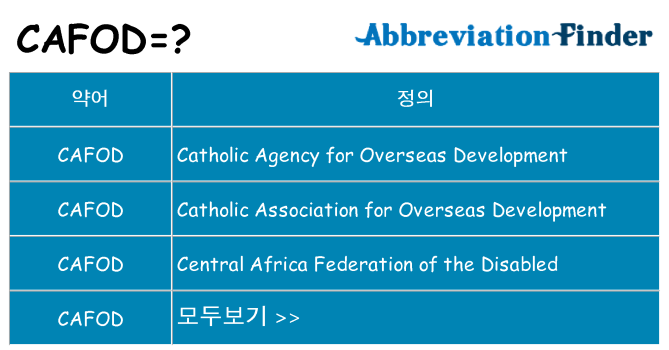 cafod 대 한 무엇을 서가
