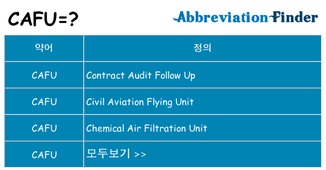 cafu 대 한 무엇을 서가